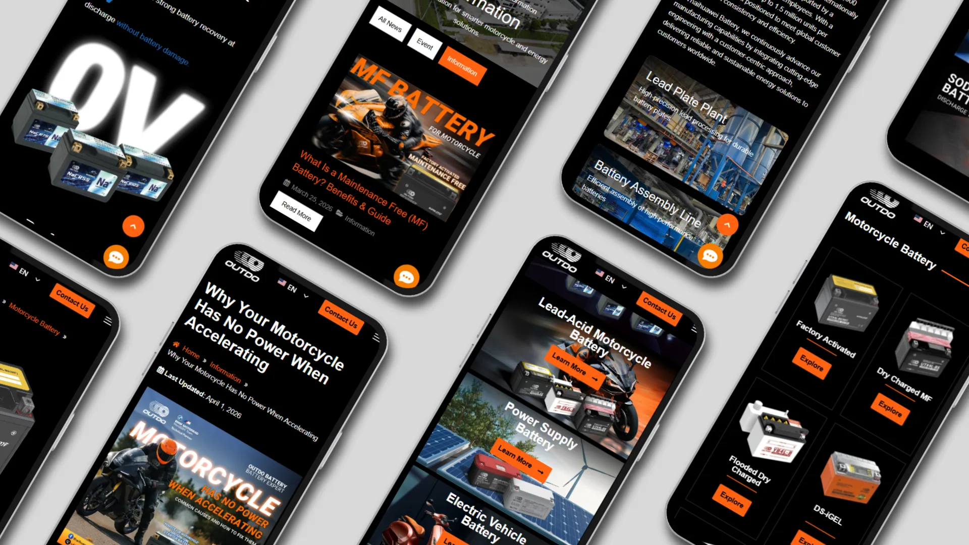 Thaihuawei Battery: Company Website