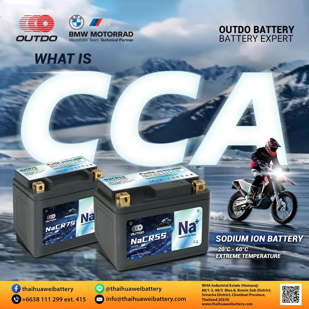 What Is CCA?